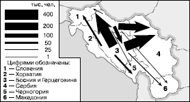 Географическая картина мира Пособие для вузов Кн. II: Региональная характеристика мира - i_019.png