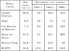 Географическая картина мира Пособие для вузов Кн. II: Региональная характеристика мира - i_092.png