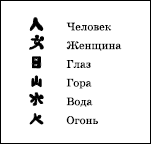 Географическая картина мира Пособие для вузов Кн. II: Региональная характеристика мира - i_128.png