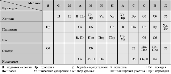 Географическая картина мира Пособие для вузов Кн. II: Региональная характеристика мира - i_188.png