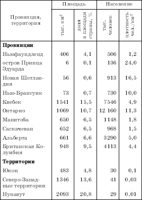 Географическая картина мира Пособие для вузов Кн. II: Региональная характеристика мира - i_284.png