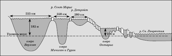 Географическая картина мира Пособие для вузов Кн. II: Региональная характеристика мира - i_294.png