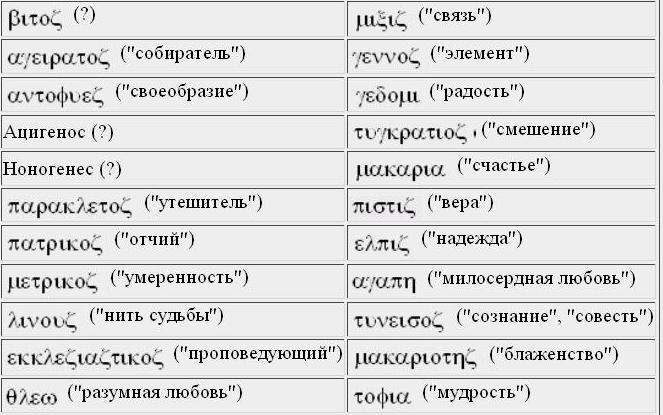 Духовные ландшафты Земли (этюды и парафразы) - i_010.jpg