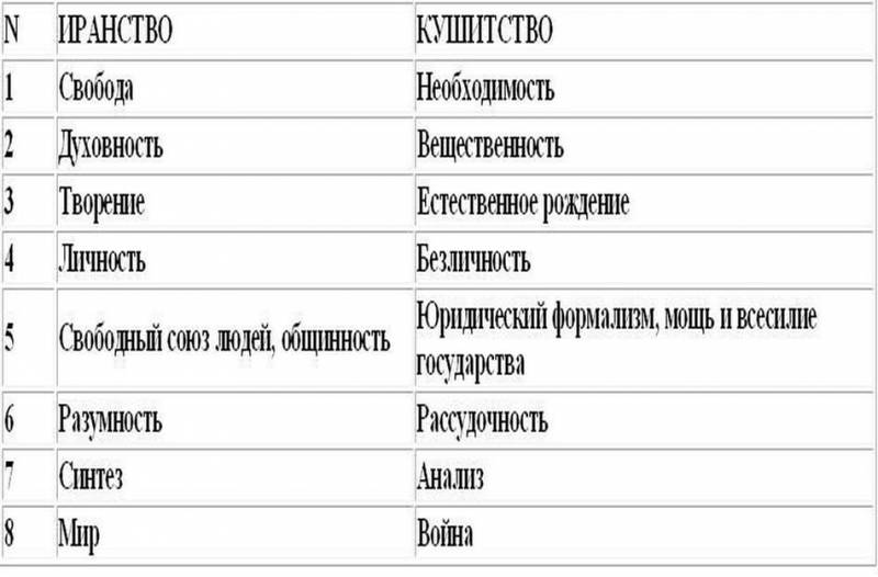 Духовные ландшафты Земли (этюды и парафразы) - i_016.jpg