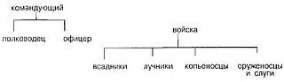 Секреты самураев. Боевые искусства феодальной Японии - _01.jpg