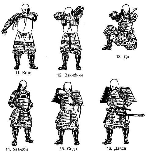Секреты самураев. Боевые искусства феодальной Японии - _07.jpg