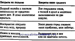 Дорога в молодость и здоровье. Практическое руководство для мужчин и женщин - i_027.jpg