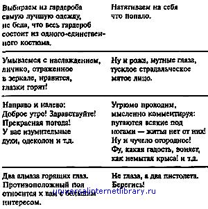 Дорога в молодость и здоровье. Практическое руководство для мужчин и женщин - i_029.jpg