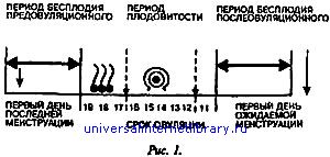 Дорога в молодость и здоровье. Практическое руководство для мужчин и женщин - i_034.jpg