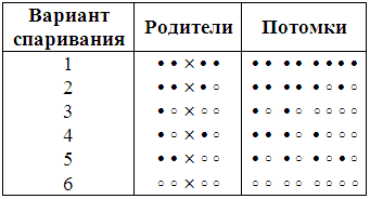 Собаки и их разведение - i_001.png