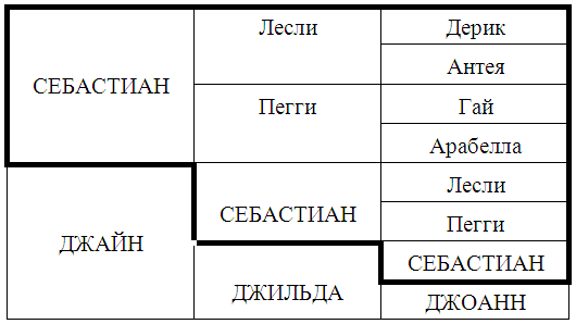 Собаки и их разведение - i_002.png