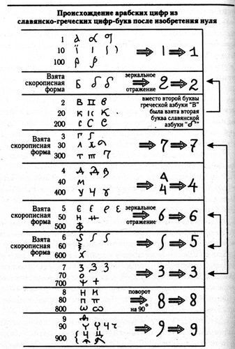 Великая смута. Конец Империи - i_063.jpg