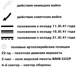 Борьба за Крым (сентябрь 1941 - июль 1942 года) - _23_b.jpg