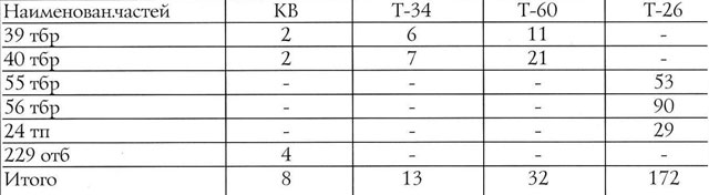 Борьба за Крым (сентябрь 1941 - июль 1942 года) - _45.jpg