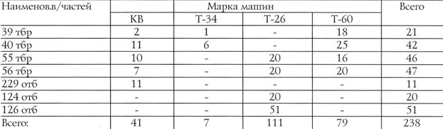 Борьба за Крым (сентябрь 1941 - июль 1942 года) - _55.jpg