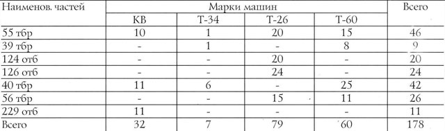 Борьба за Крым (сентябрь 1941 - июль 1942 года) - _59.jpg