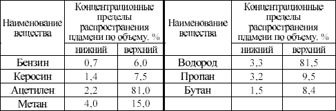 Межотраслевые правила по охране труда на автомобильном транспорте в вопросах и ответах. Пособие для изучения и подготовки к проверке знаний - i_008.png