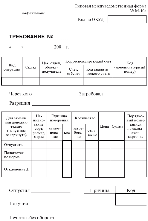 Планирование и нормирование расхода этилового спирта на предприятиях и в организациях : Справочник - i_175.png