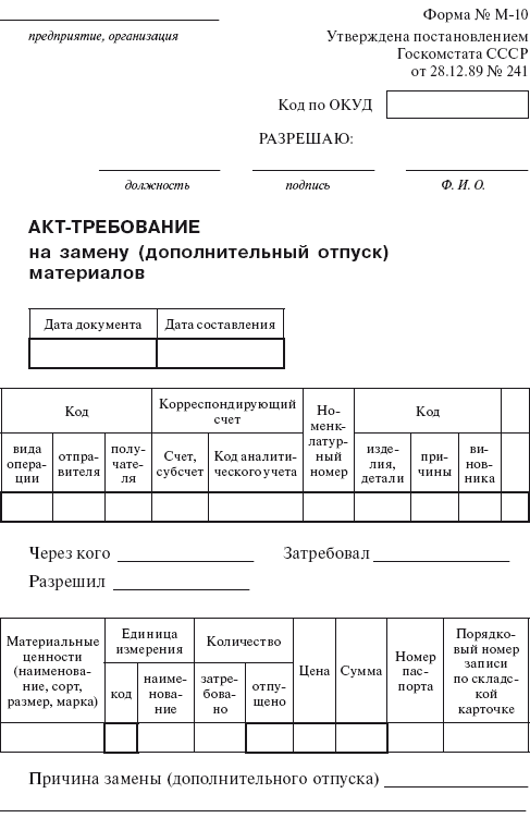 Планирование и нормирование расхода этилового спирта на предприятиях и в организациях : Справочник - i_176.png