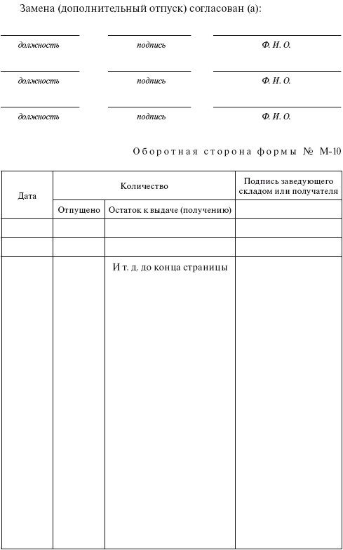 Планирование и нормирование расхода этилового спирта на предприятиях и в организациях : Справочник - i_177.png