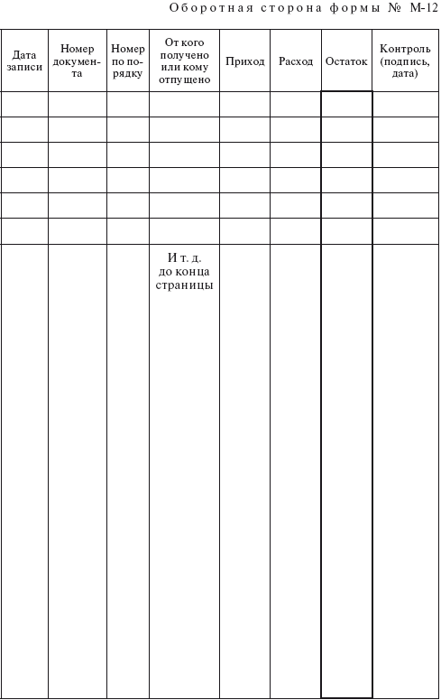 Планирование и нормирование расхода этилового спирта на предприятиях и в организациях : Справочник - i_179.png