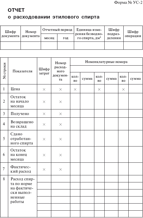 Планирование и нормирование расхода этилового спирта на предприятиях и в организациях : Справочник - i_181.png