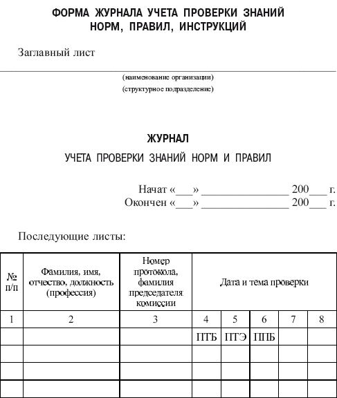 Правила работы с персоналом в организациях электроэнергетики Российской Федерации - i_003.png