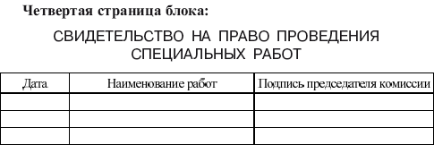 Правила работы с персоналом в организациях электроэнергетики Российской Федерации - i_005.png