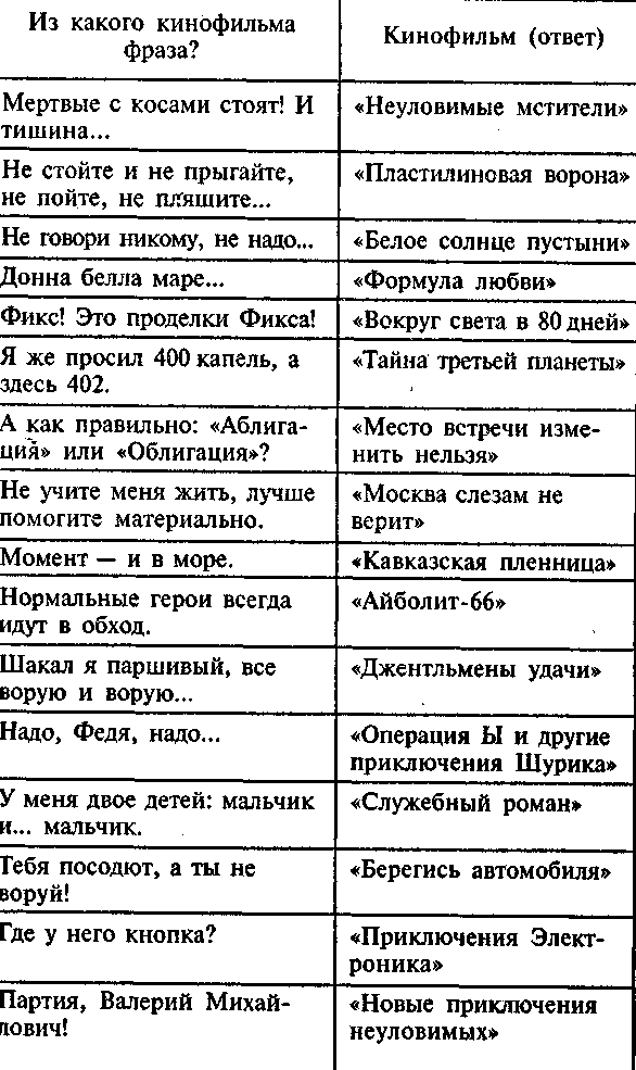 Что? Где? Когда? - doc2fb_image_03000047.png