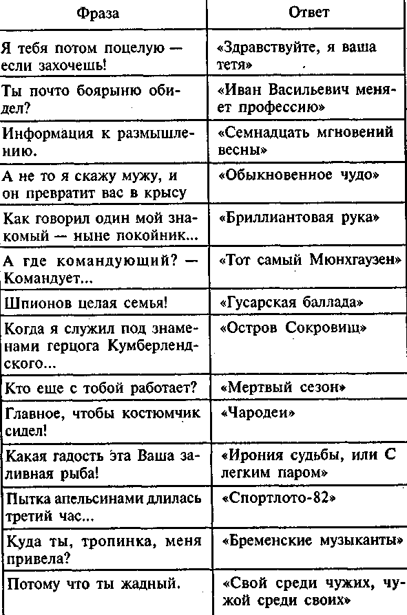 Что? Где? Когда? - doc2fb_image_03000048.png