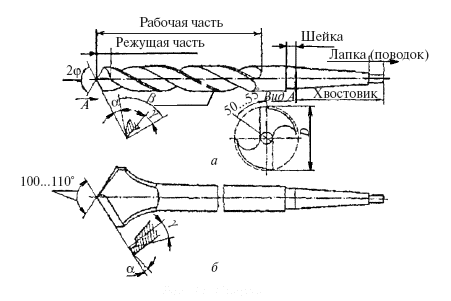 Слесарное дело. Практическое пособие для слесаря - i_027.png