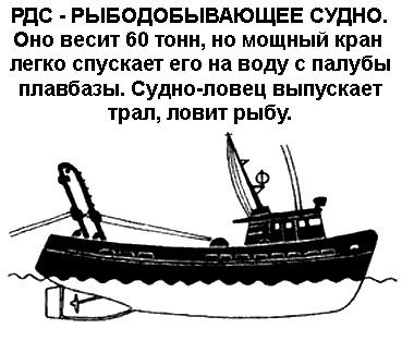 По морям вокруг Земли. Детская морская энциклопедия. Часть II - i_030.png