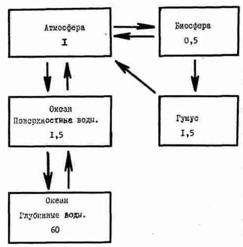 400 лет обмана. Математика позволяет заглянуть в прошлое - i_057.jpg