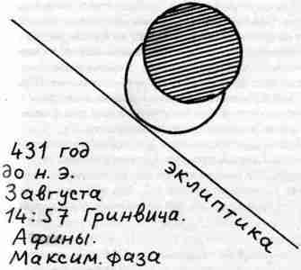 400 лет обмана. Математика позволяет заглянуть в прошлое - i_064.jpg