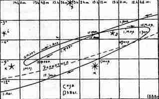 400 лет обмана. Математика позволяет заглянуть в прошлое - i_110.jpg