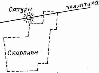 400 лет обмана. Математика позволяет заглянуть в прошлое - i_122.jpg