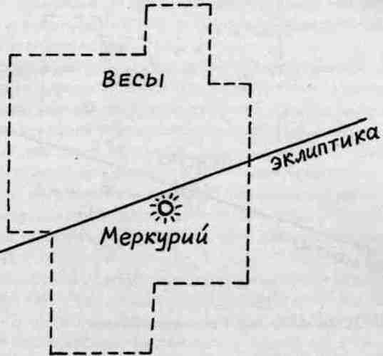 400 лет обмана. Математика позволяет заглянуть в прошлое - i_125.jpg