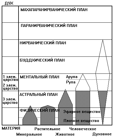 Человек видимый и невидимый - i_003.png