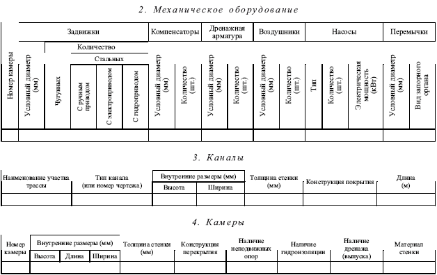 Теплоэнергетические установки. Сборник нормативных документов - i_009.png