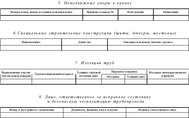 Теплоэнергетические установки. Сборник нормативных документов - i_010.png