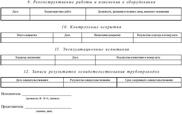 Теплоэнергетические установки. Сборник нормативных документов - i_011.png