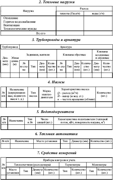 Теплоэнергетические установки. Сборник нормативных документов - i_013.png