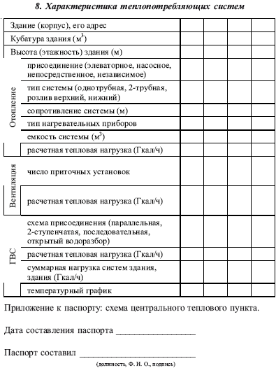 Теплоэнергетические установки. Сборник нормативных документов - i_014.png