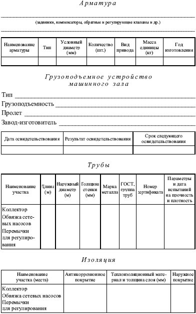 Теплоэнергетические установки. Сборник нормативных документов - i_018.png