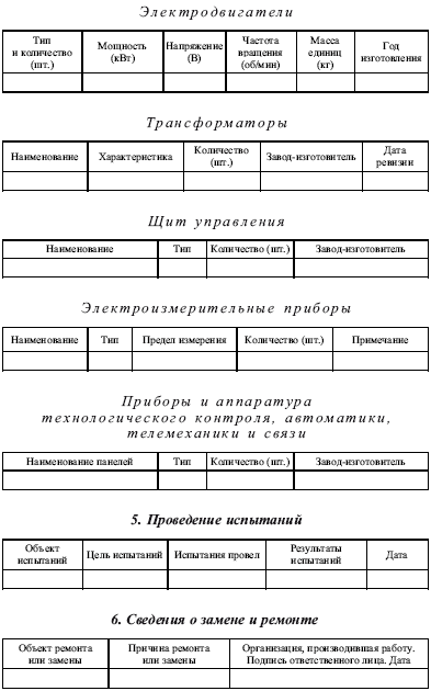 Теплоэнергетические установки. Сборник нормативных документов - i_020.png