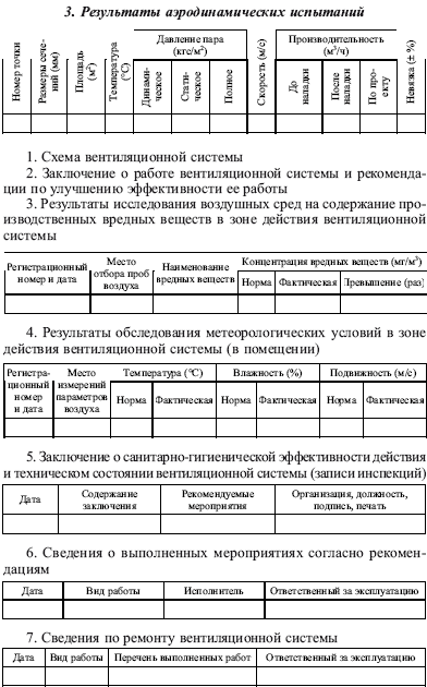 Теплоэнергетические установки. Сборник нормативных документов - i_024.png