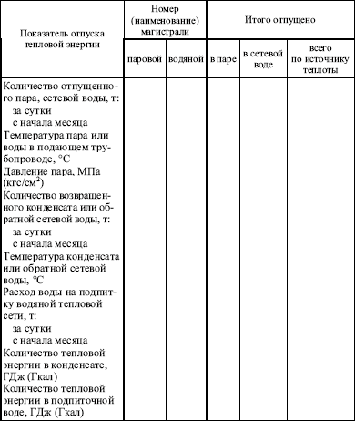 Теплоэнергетические установки. Сборник нормативных документов - i_068.png