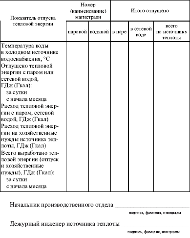 Теплоэнергетические установки. Сборник нормативных документов - i_069.png