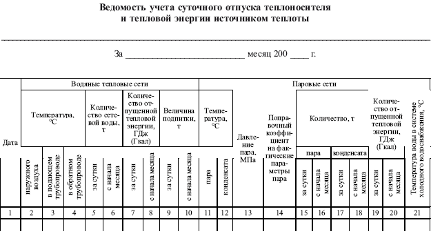 Теплоэнергетические установки. Сборник нормативных документов - i_070.png