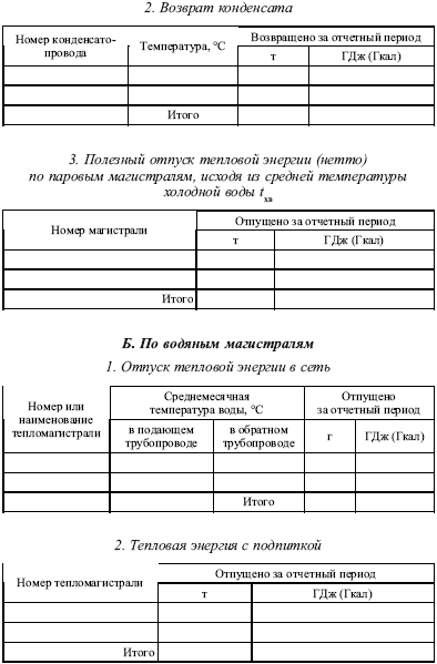 Теплоэнергетические установки. Сборник нормативных документов - i_072.png